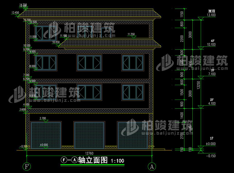 正立面图